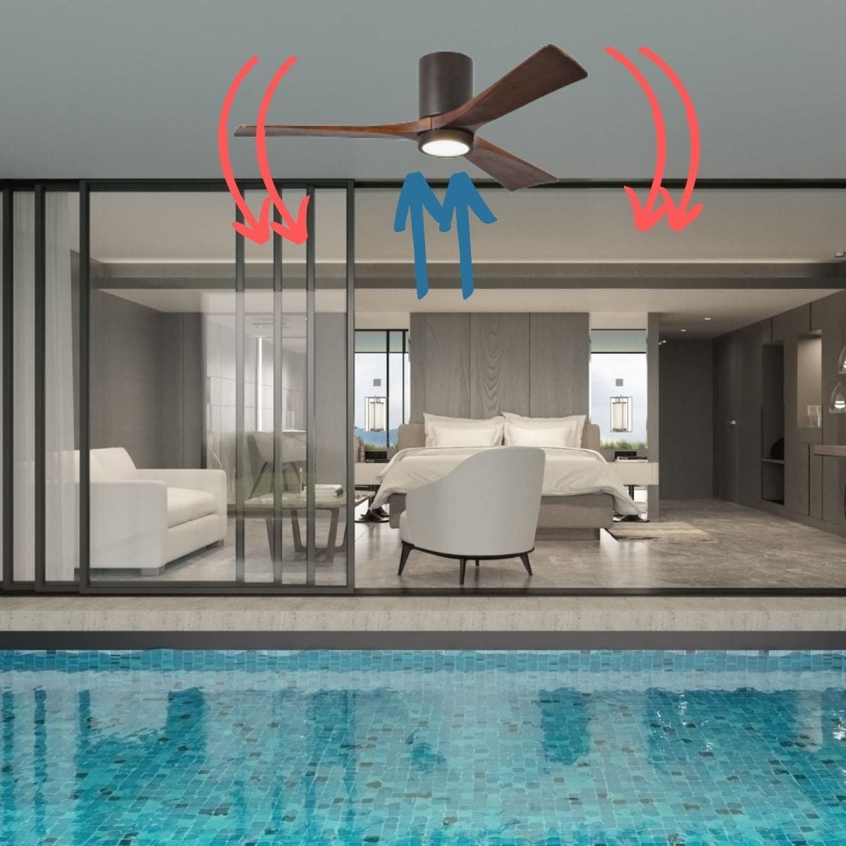 Ventilateur de plafond moderne au-dessus d’un séjour ouvert autour d’une télévision, avec courants d’air illustrés et piscine à l’arrière.Meilleure marque ventilateur plafond intégré naturellement.